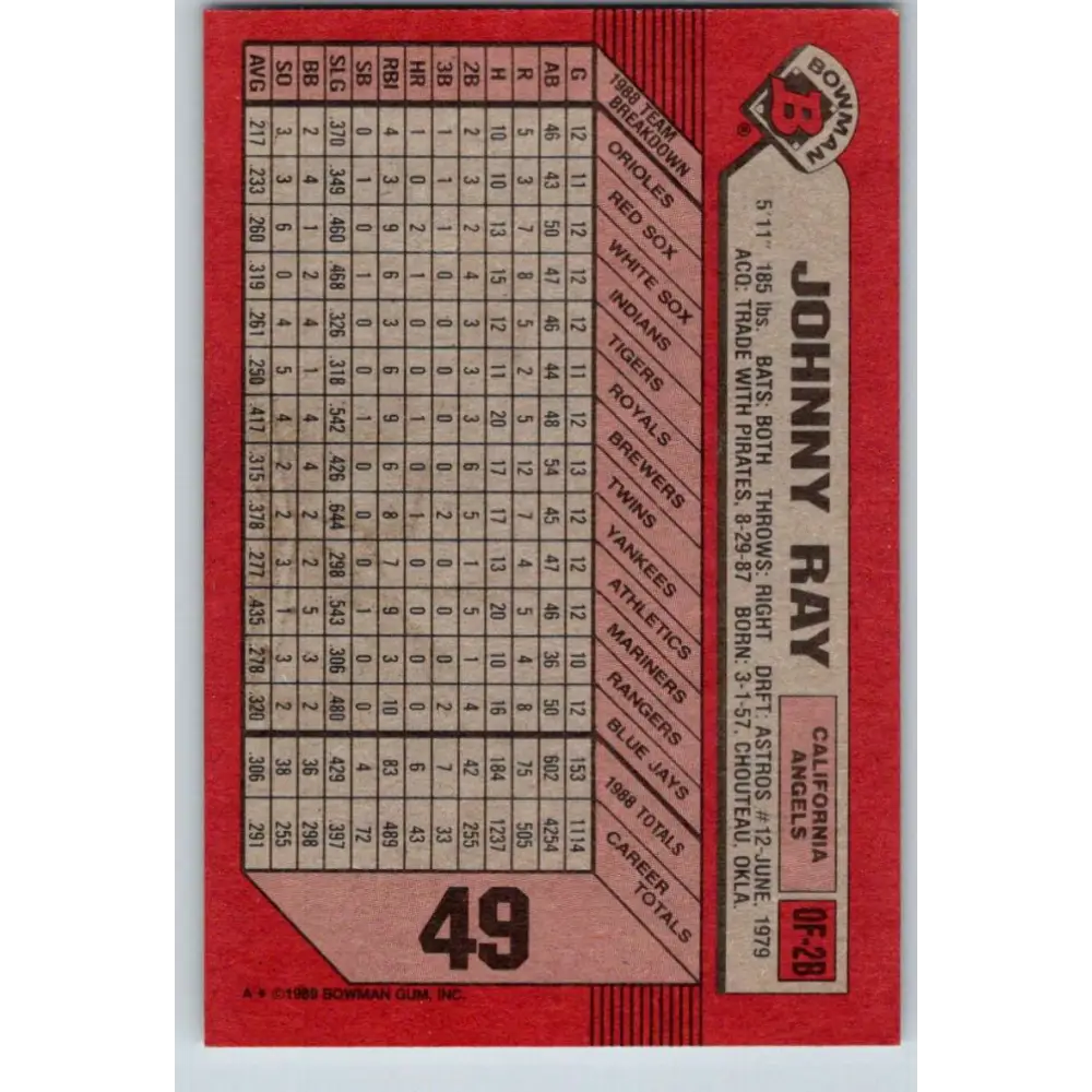 1989 Bowman #49 Johnny Ray NM-MT California Angels Baseball Card Image 2
