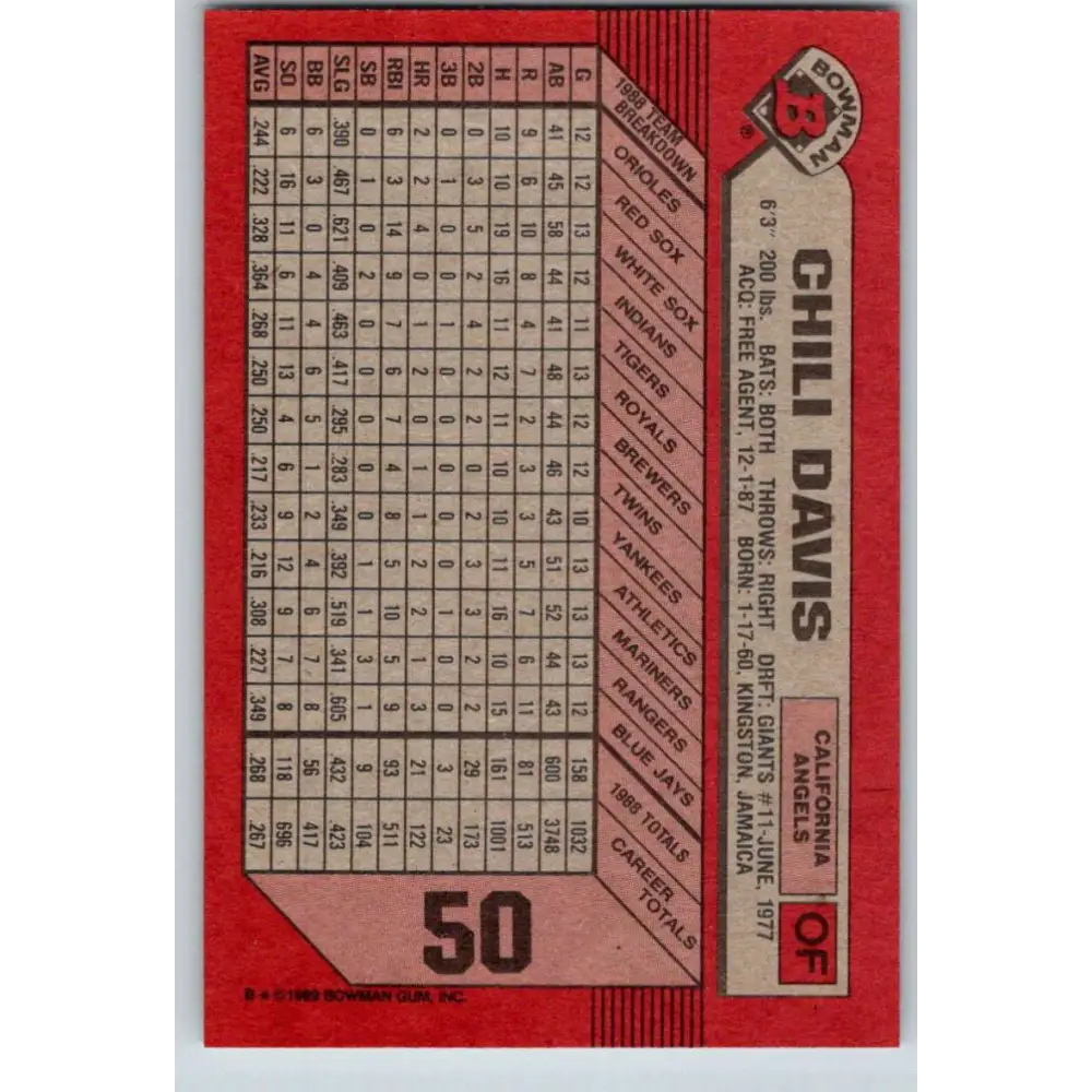 1989 Bowman #50 Chili Davis NM-MT California Angels Baseball Card Image 2