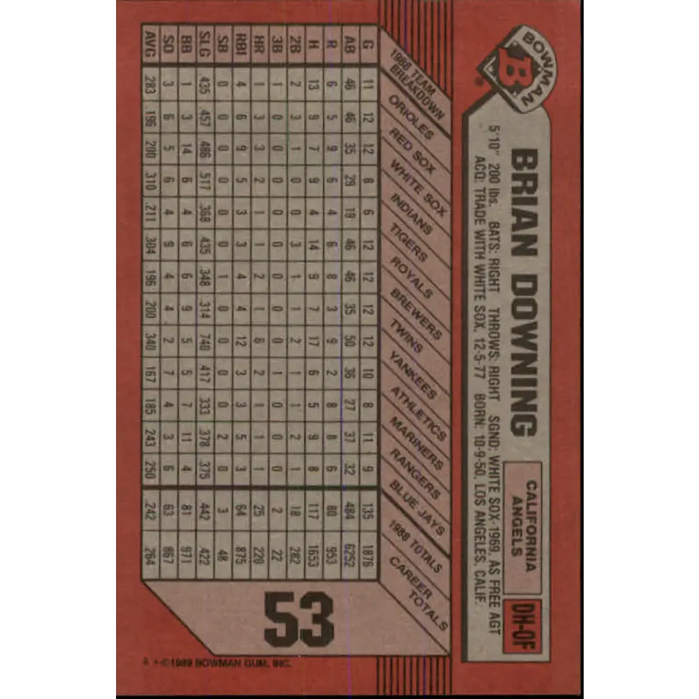 1989 Bowman #53 Brian Downing NM-MT California Angels Baseball Card Image 2