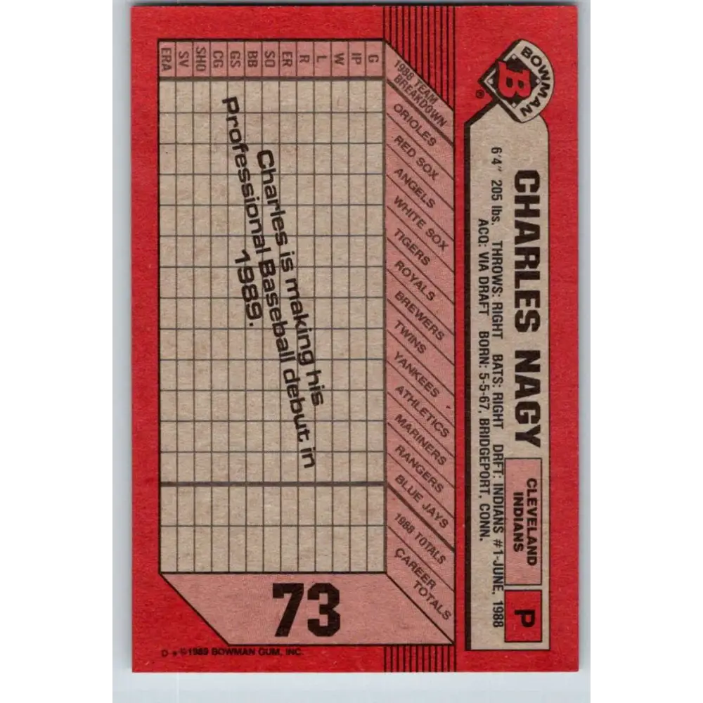 1989 Bowman #73 Charles Nagy NM-MT RC Rookie Cleveland Indians Baseball Card Image 2