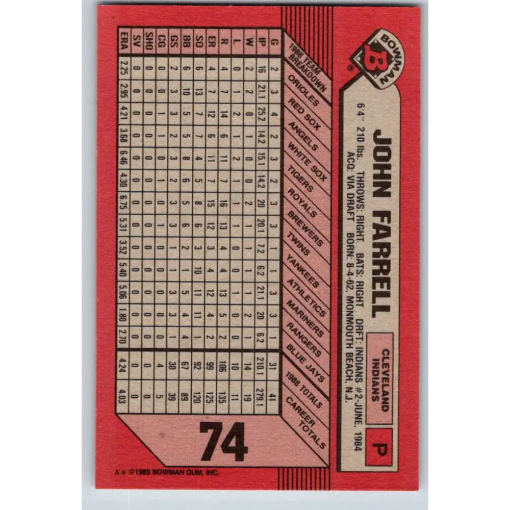 1989 Bowman #74 John Farrell NM-MT Cleveland Indians Baseball Card Image 2