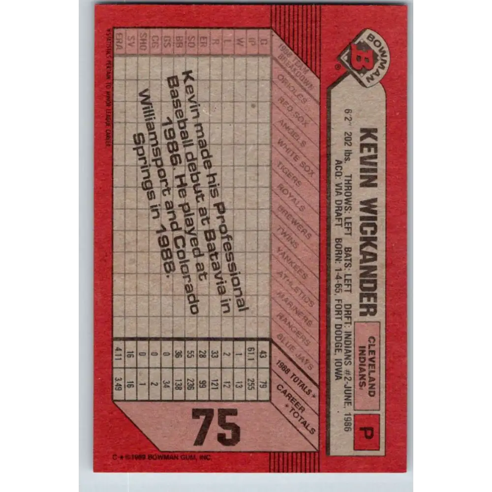 1989 Bowman #75 Kevin Wickander NM-MT Cleveland Indians Baseball Card Image 2