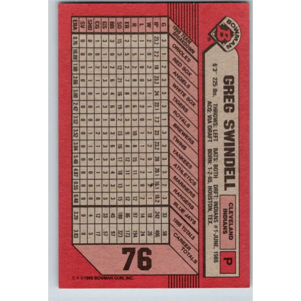 1989 Bowman #76 Greg Swindell NM-MT Cleveland Indians Baseball Card Image 2