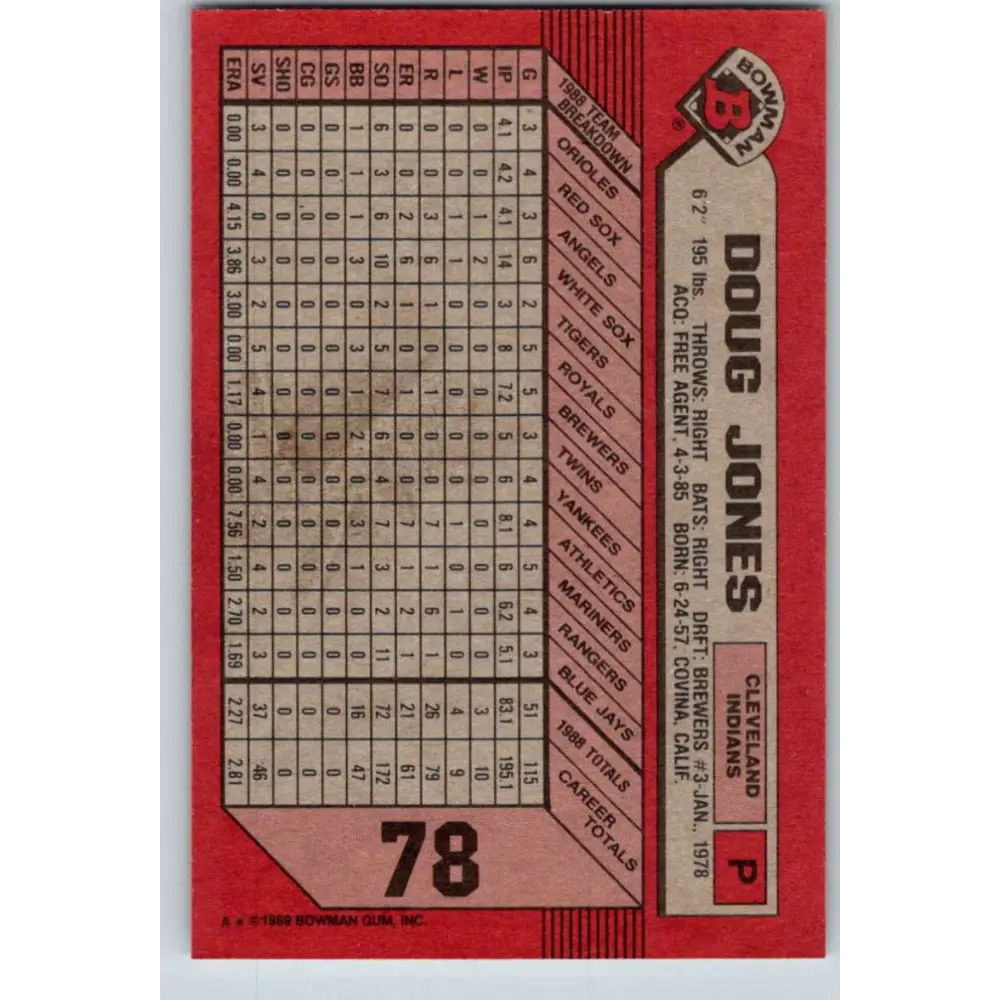 1989 Bowman #78 Doug Jones NM-MT Cleveland Indians Baseball Card Image 2