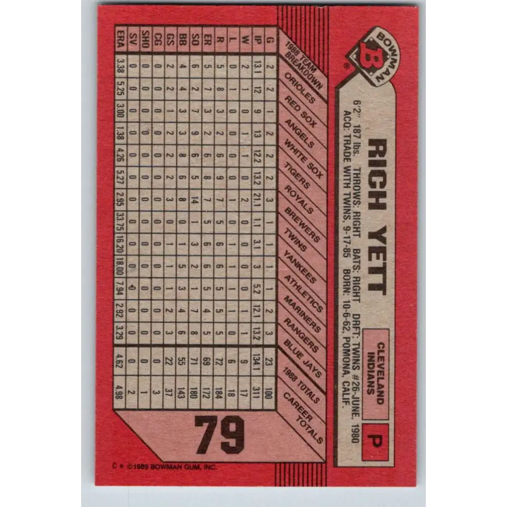 1989 Bowman #79 Rich Yett NM-MT Cleveland Indians Baseball Card Image 2