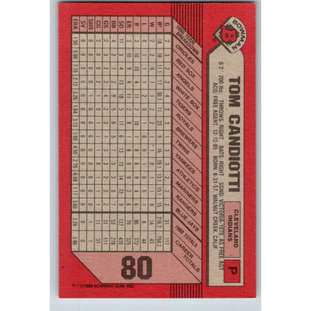1989 Bowman #80 Tom Candiotti NM-MT Cleveland Indians Baseball Card Image 2