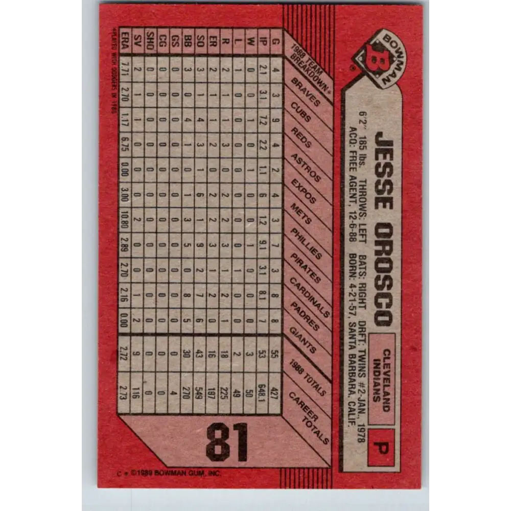 1989 Bowman #81 Jesse Orosco NM-MT Cleveland Indians Baseball Card Image 2