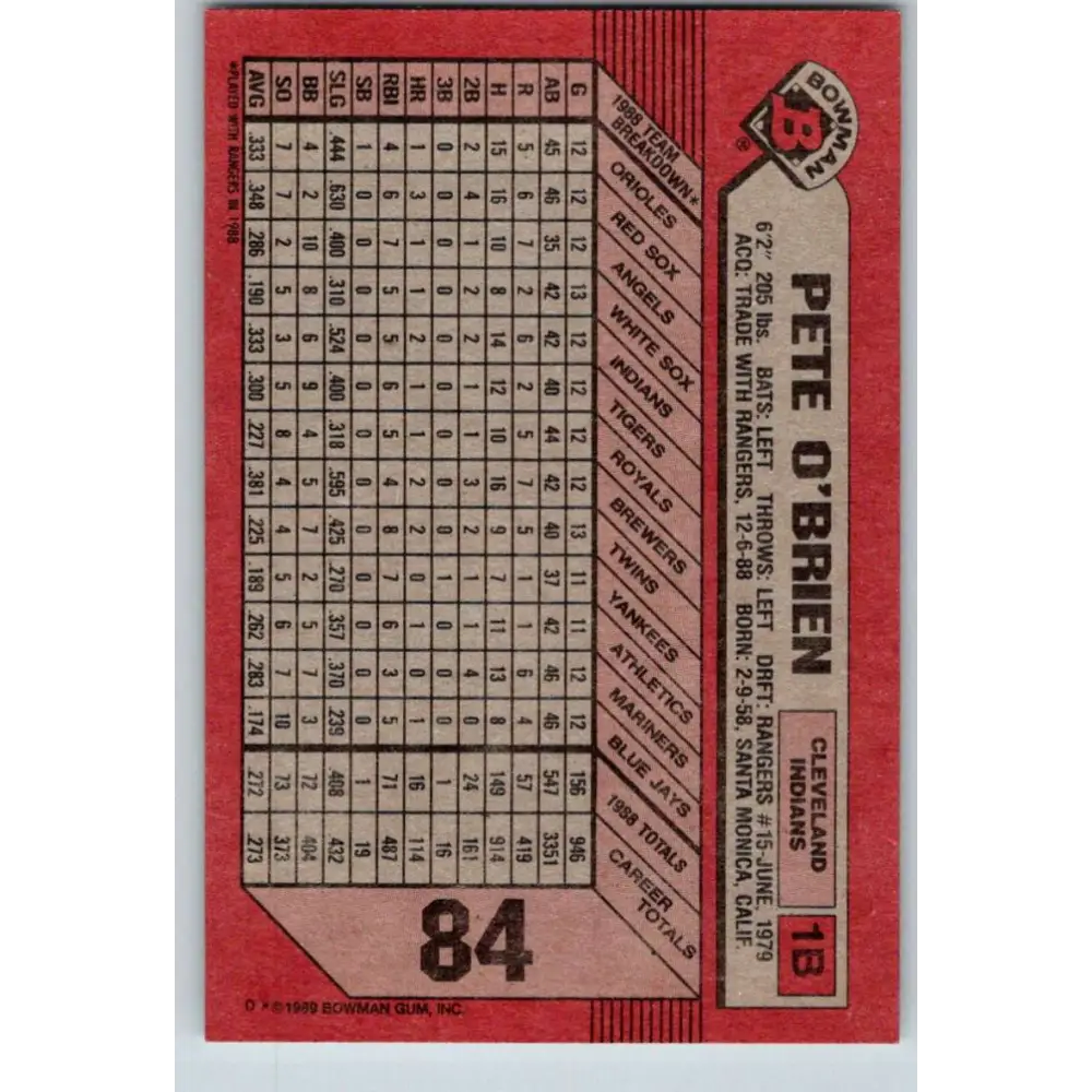 1989 Bowman #84 Pete O'Brien NM-MT Cleveland Indians Baseball Card Image 2