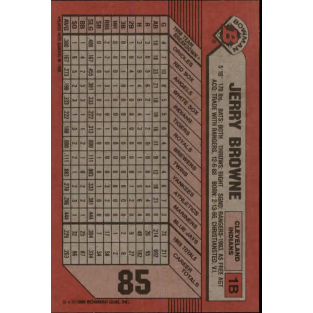 1989 Bowman #85 Jerry Browne NM-MT Cleveland Indians Baseball Card Image 2