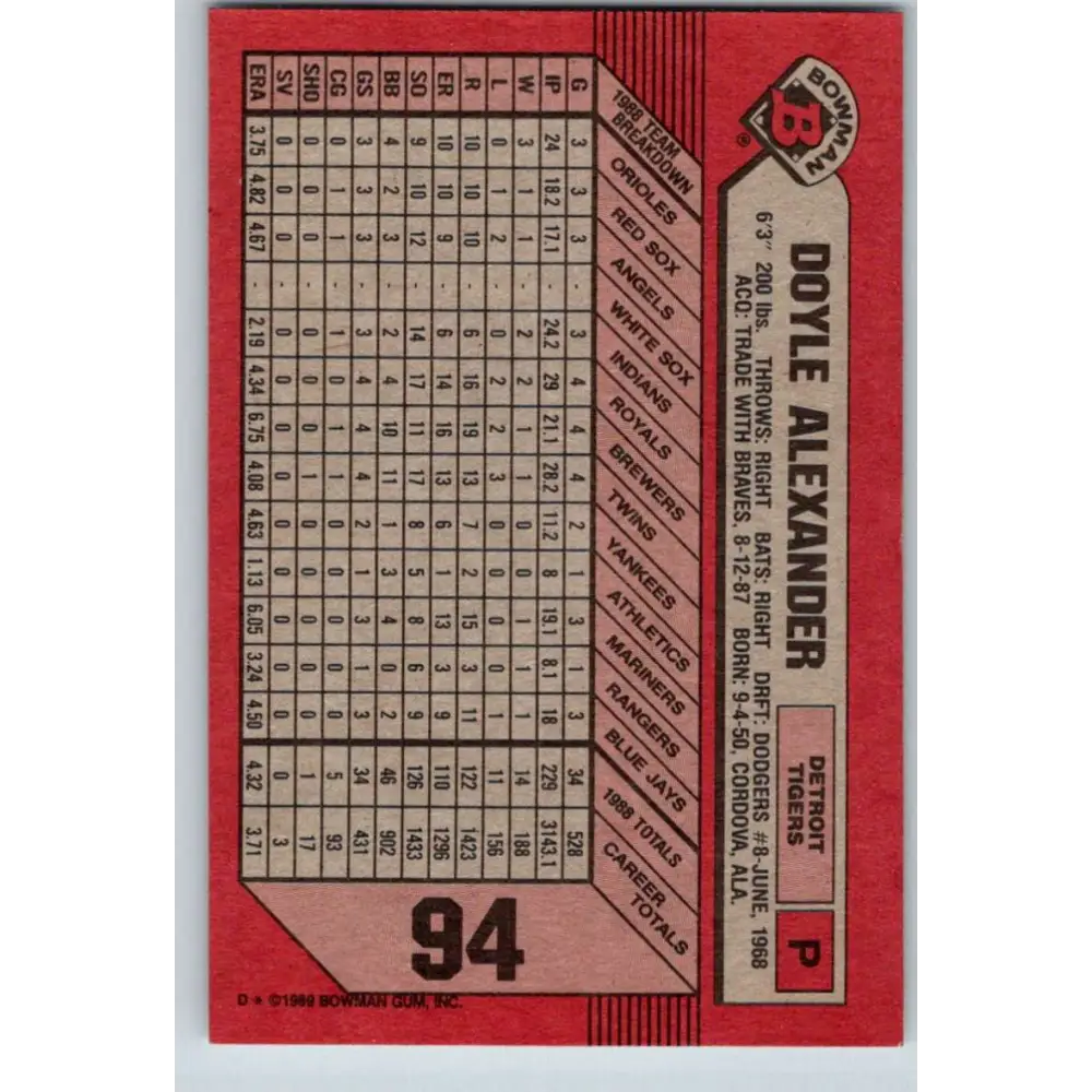 1989 Bowman #94 Doyle Alexander NM-MT Detroit Tigers Baseball Card Image 2
