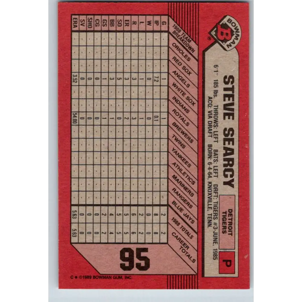 1989 Bowman #95 Steve Searcy NM-MT Detroit Tigers Baseball Card Image 2