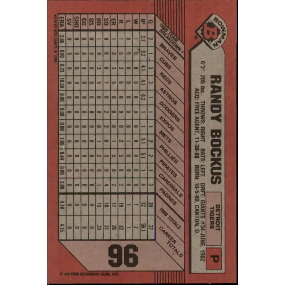1989 Bowman #96 Randy Bockus NM-MT Detroit Tigers Baseball Card Image 2