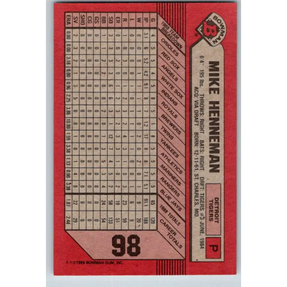 1989 Bowman #98 Mike Henneman NM-MT Detroit Tigers Baseball Card Image 2
