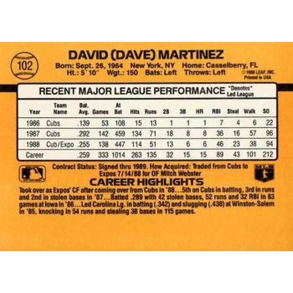 1989 Donruss #102 Dave Martinez NM-MT Montreal Expos Baseball Card Image 2