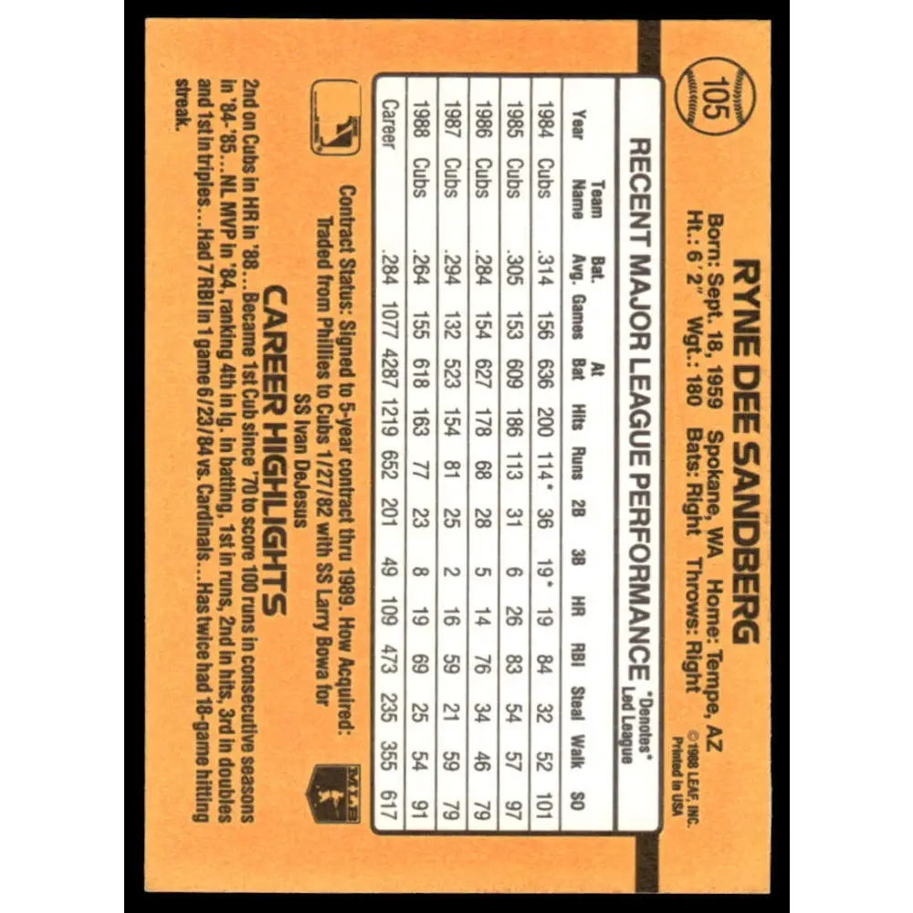 1989 Donruss #105 Ryne Sandberg EX Chicago Cubs Baseball Card Image 2