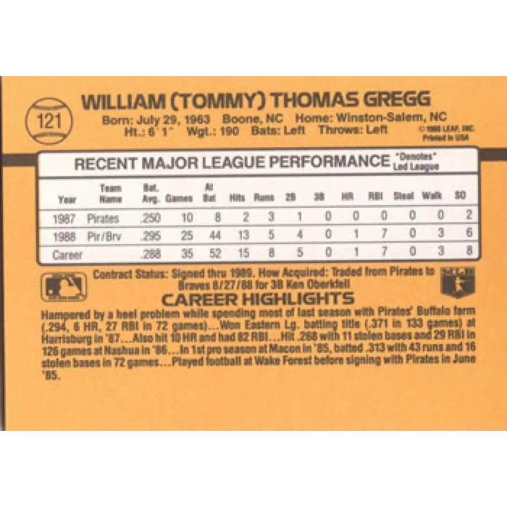1989 Donruss #121 Tommy Gregg NM-MT Atlanta Braves Baseball Card Image 2
