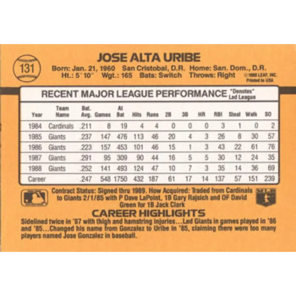 1989 Donruss #131 Jose Uribe NM-MT San Francisco Giants Baseball Card Image 2