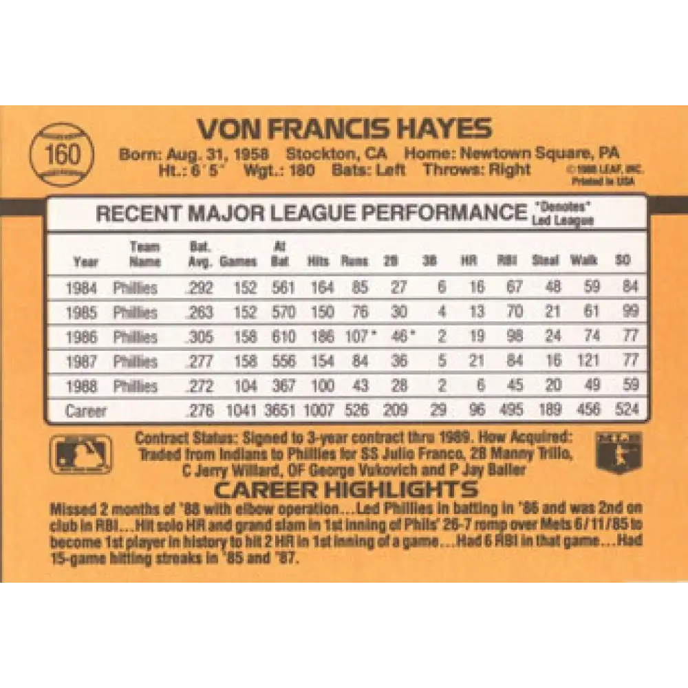 1989 Donruss #160 Von Hayes NM-MT Philadelphia Phillies Baseball Card Image 2