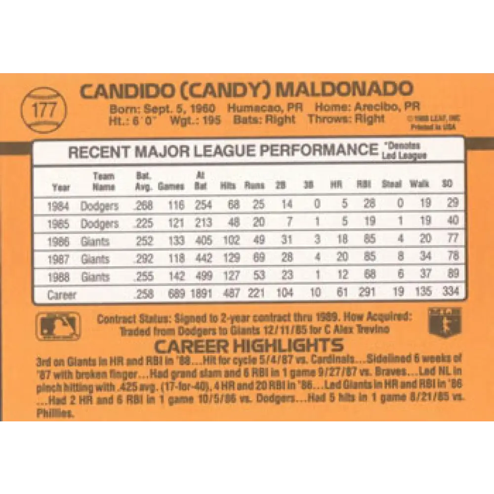 1989 Donruss #177 Candy Maldonado NM-MT San Francisco Giants Baseball Card Image 2