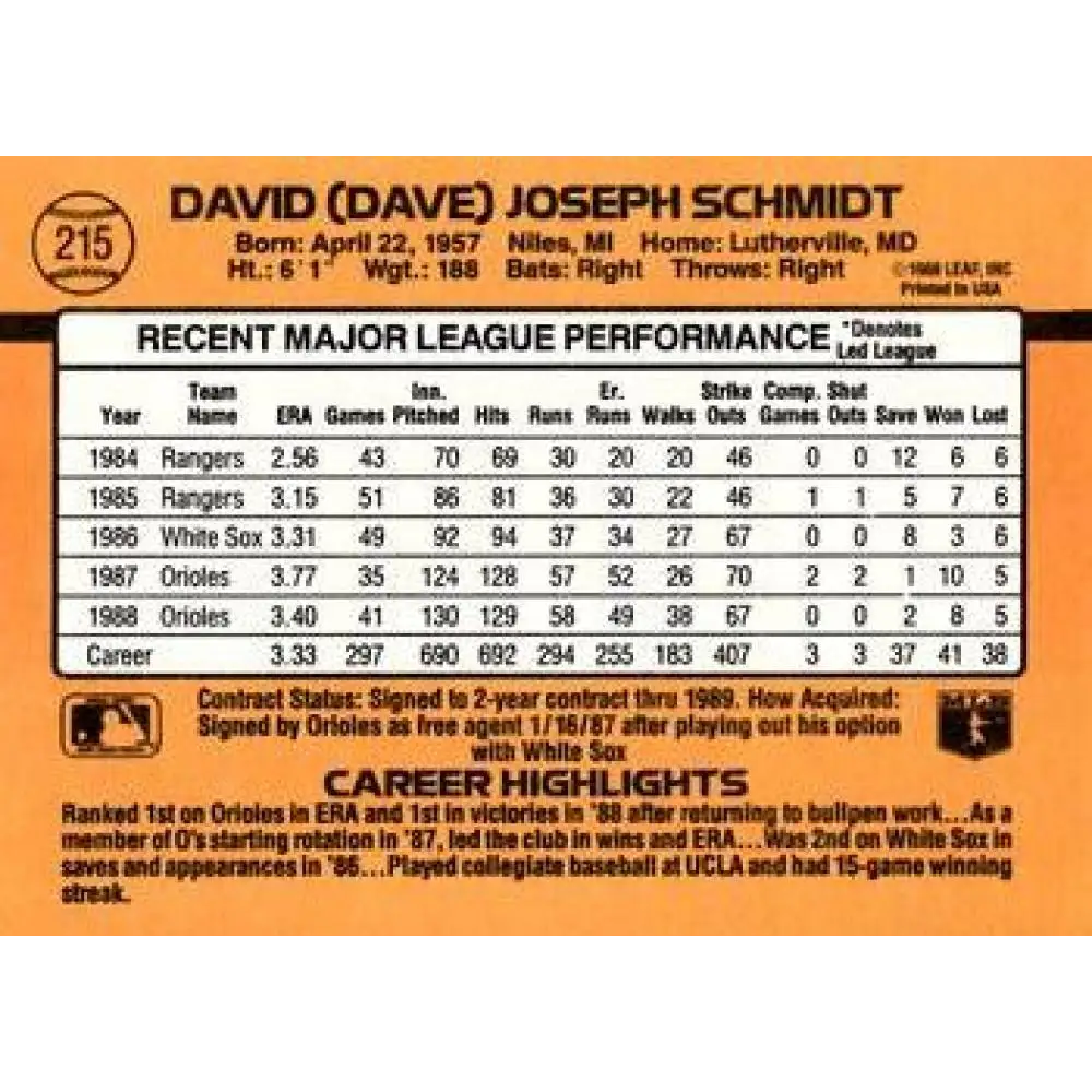 1989 Donruss #215 Dave Schmidt NM-MT Baltimore Orioles Baseball Card Image 2