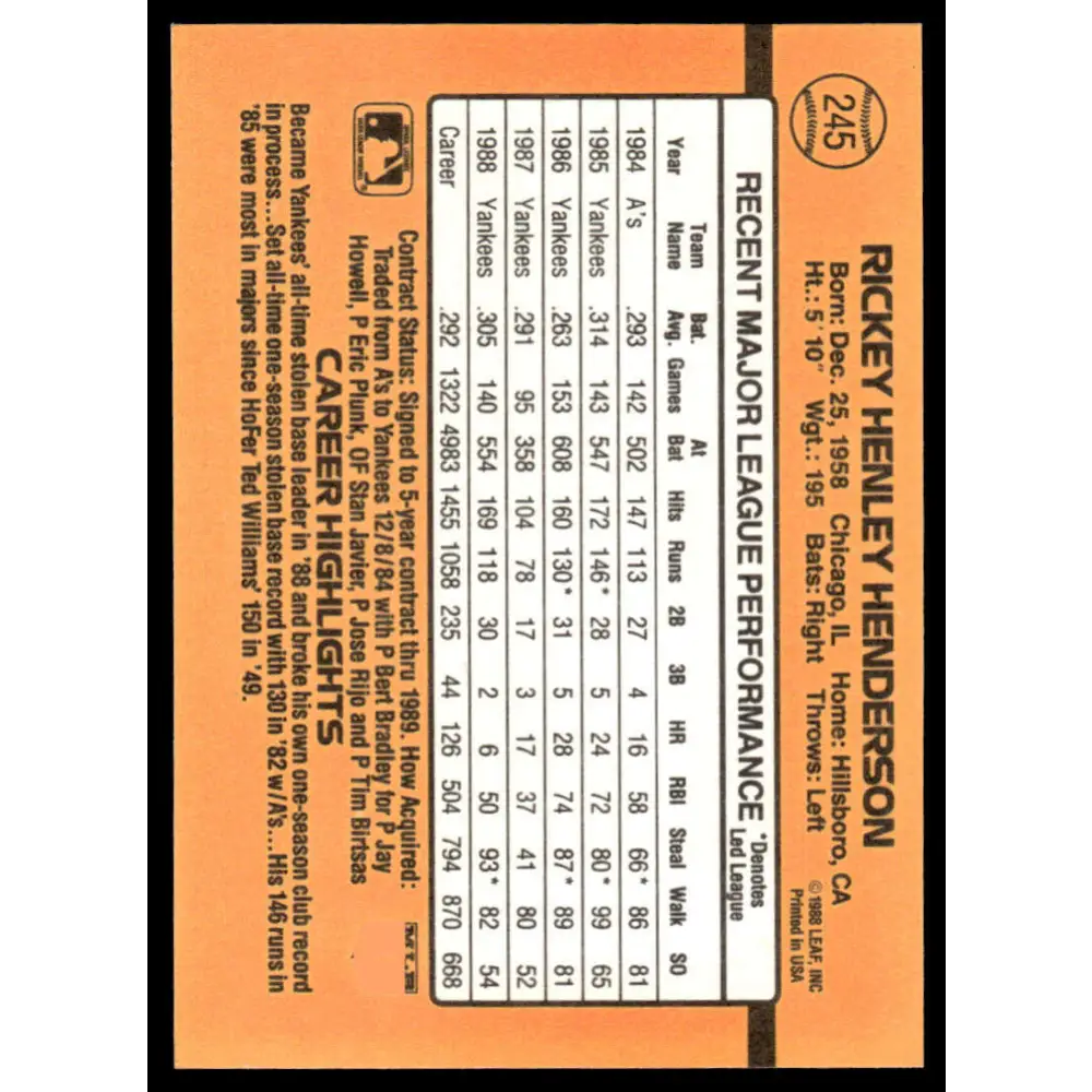 1989 Donruss #245 Rickey Henderson VG/EX New York Yankees Baseball Card Image 2