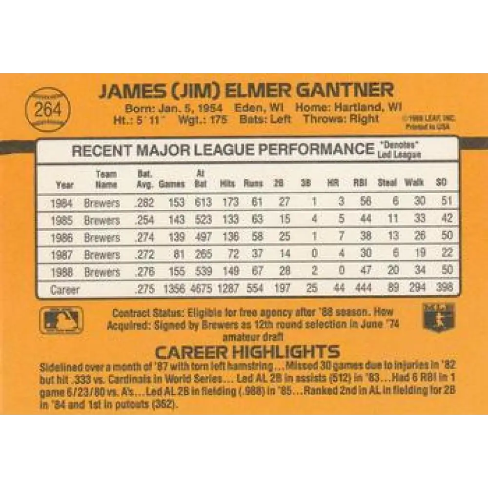 1989 Donruss #264 Jim Gantner UER NM-MT Milwaukee Brewers Baseball Card Image 2