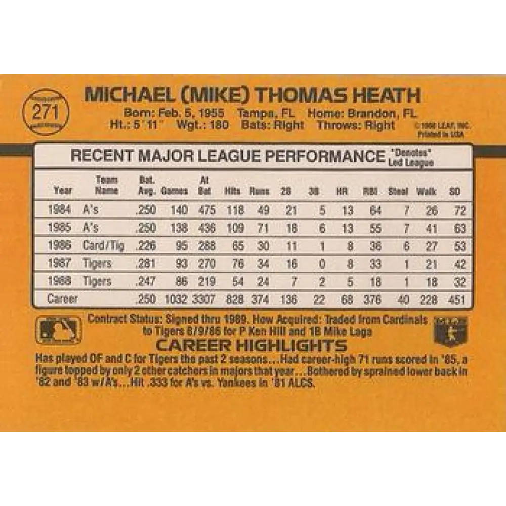 1989 Donruss #271 Mike Heath NM-MT Detroit Tigers Baseball Card Image 2