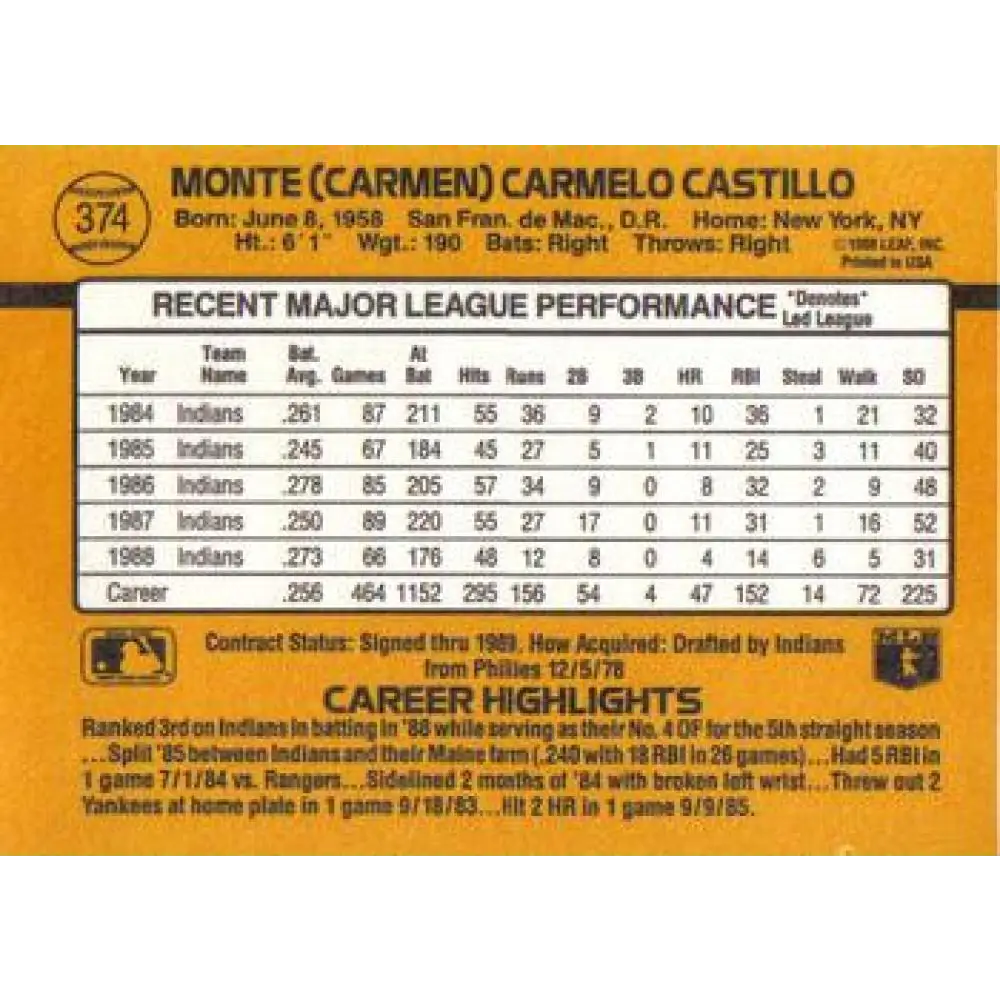 1989 Donruss #374 Carmen Castillo NM-MT Cleveland Indians Baseball Card Image 2