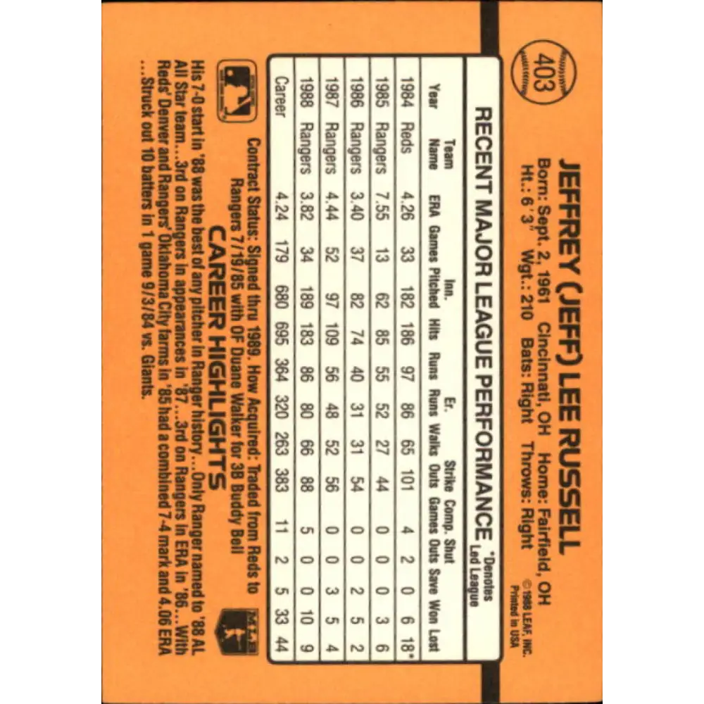 1989 Donruss #403 Jeff Russell NM-MT Texas Rangers Baseball Card Image 2