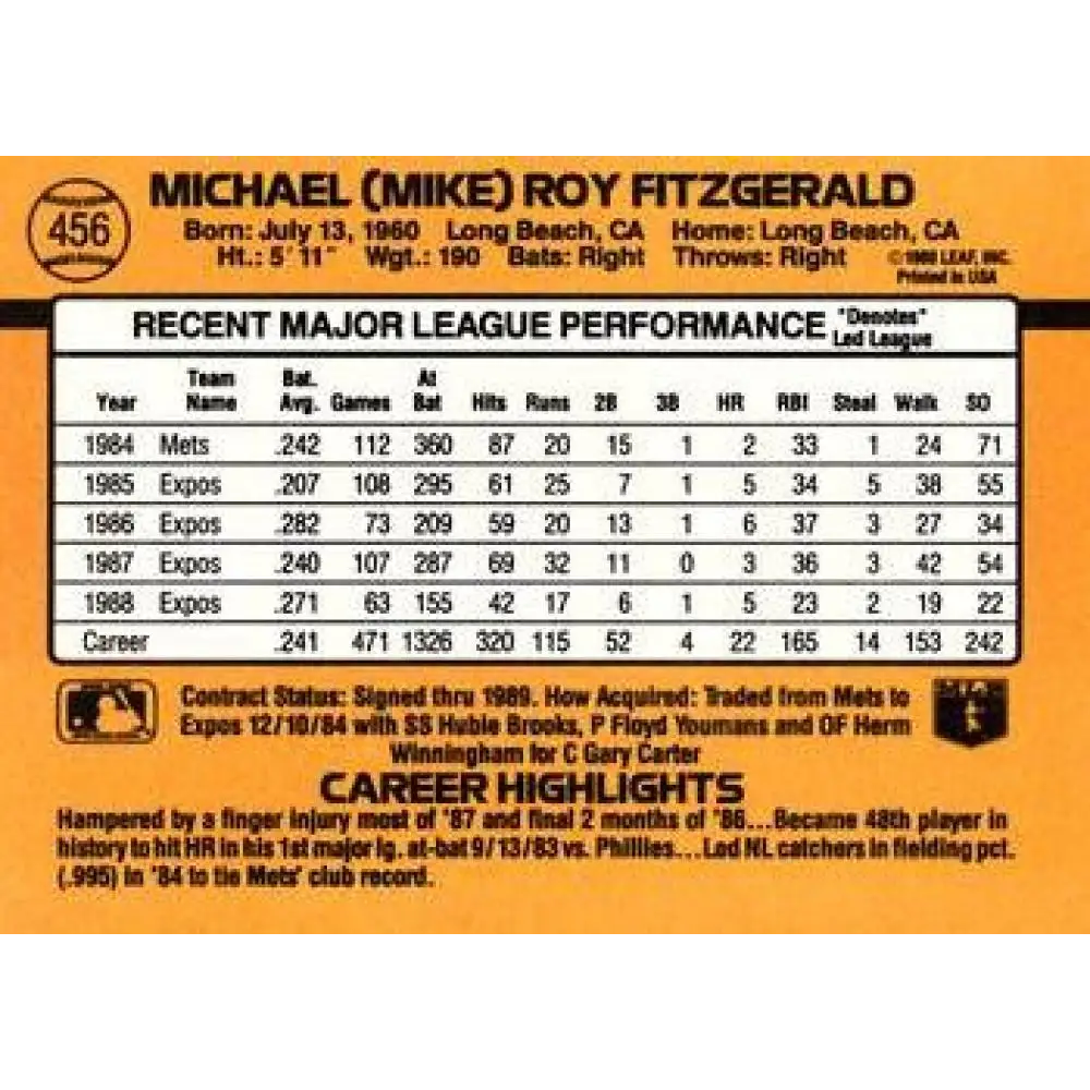 1989 Donruss #456 Mike Fitzgerald NM-MT Montreal Expos Baseball Card Image 2