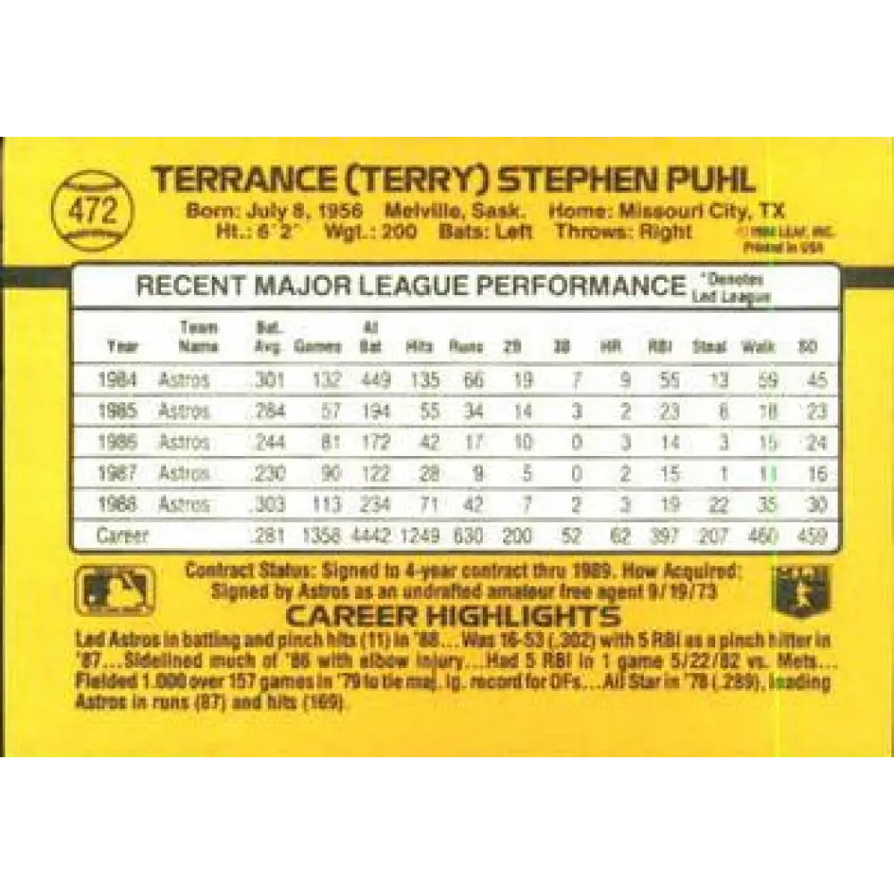 1989 Donruss #472 Terry Puhl NM-MT Houston Astros Baseball Card Image 2
