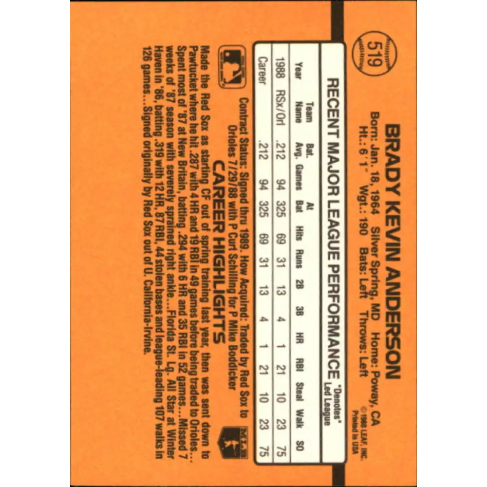 1989 Donruss #519 Brady Anderson NM-MT RC Rookie Baltimore Orioles Baseball Card Image 2