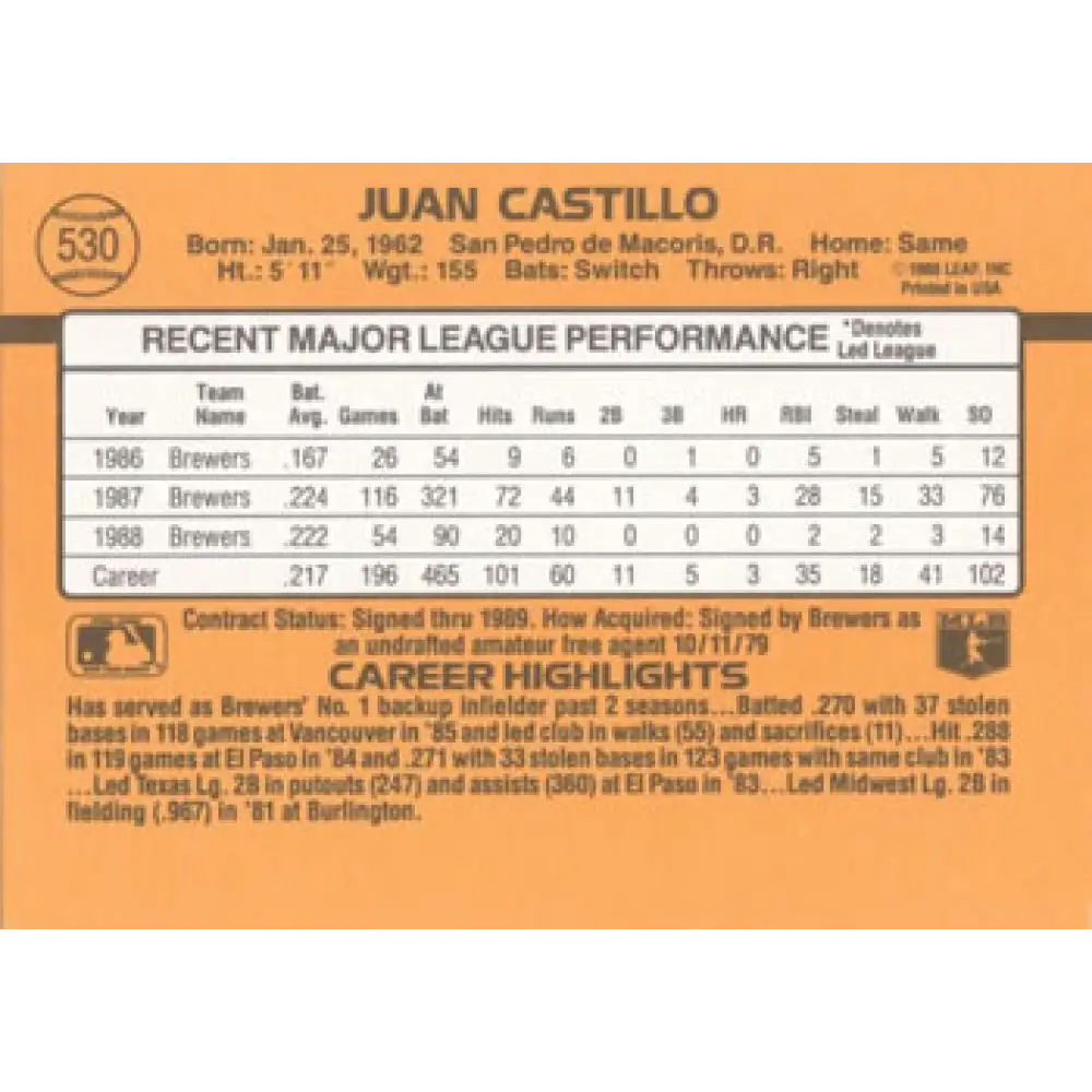 1989 Donruss #530 Juan Castillo DP NM-MT Milwaukee Brewers Baseball Card Image 2