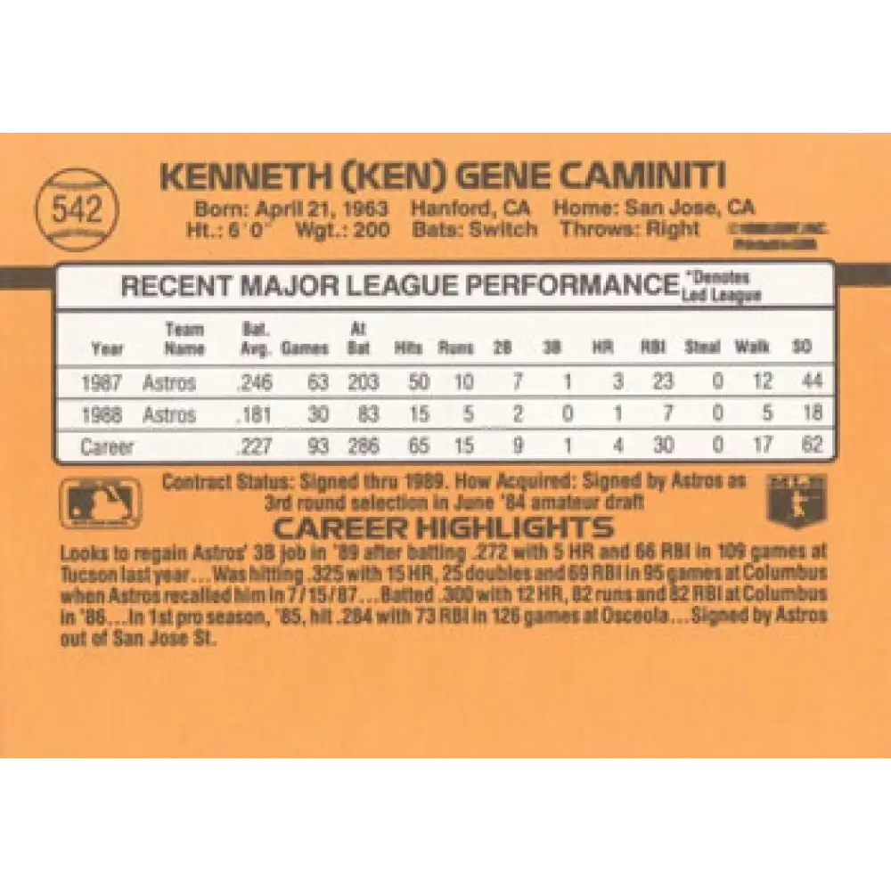 1989 Donruss #542 Ken Caminiti DP NM-MT Houston Astros Baseball Card Image 2