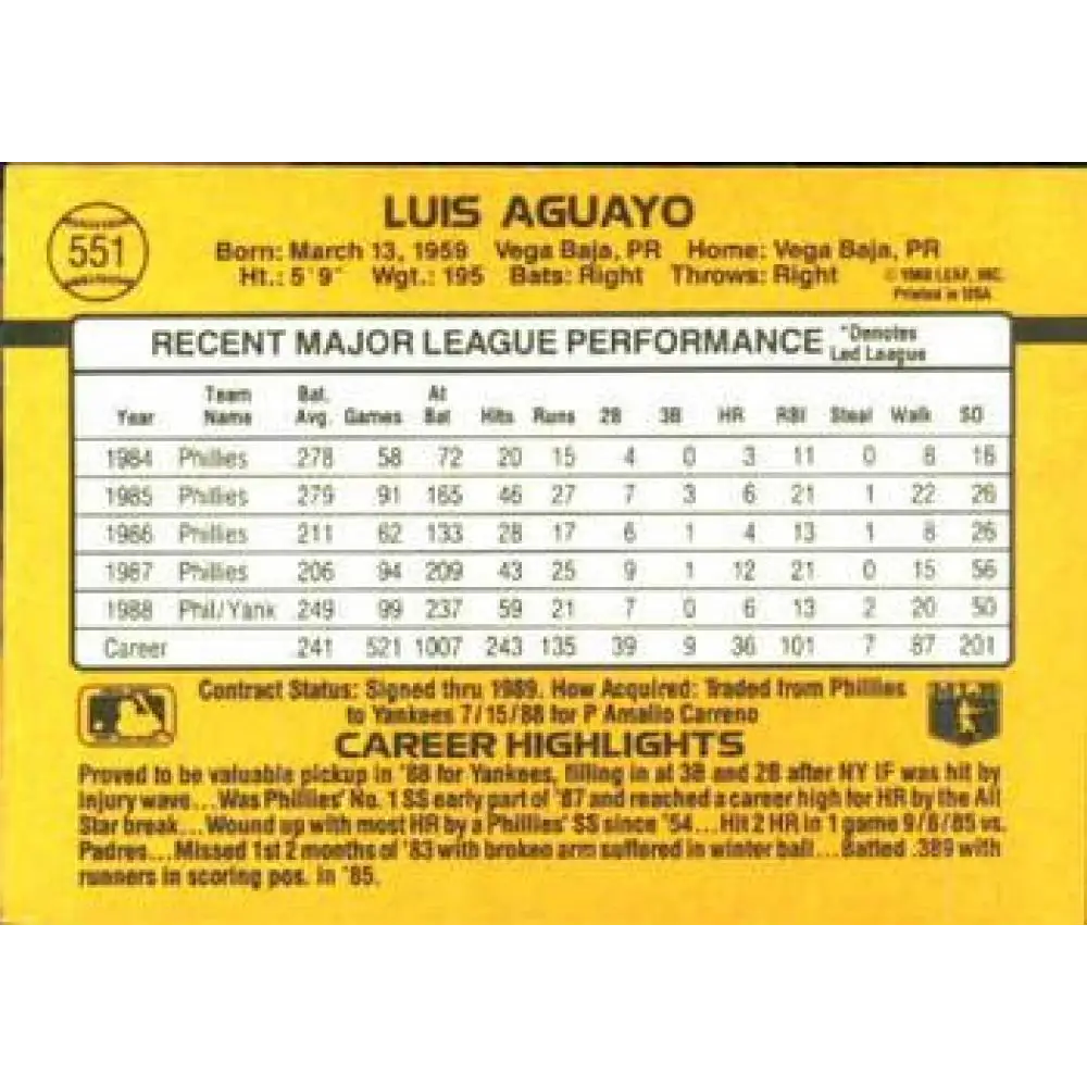 1989 Donruss #551 Luis Aguayo DP NM-MT New York Yankees Baseball Card Image 2