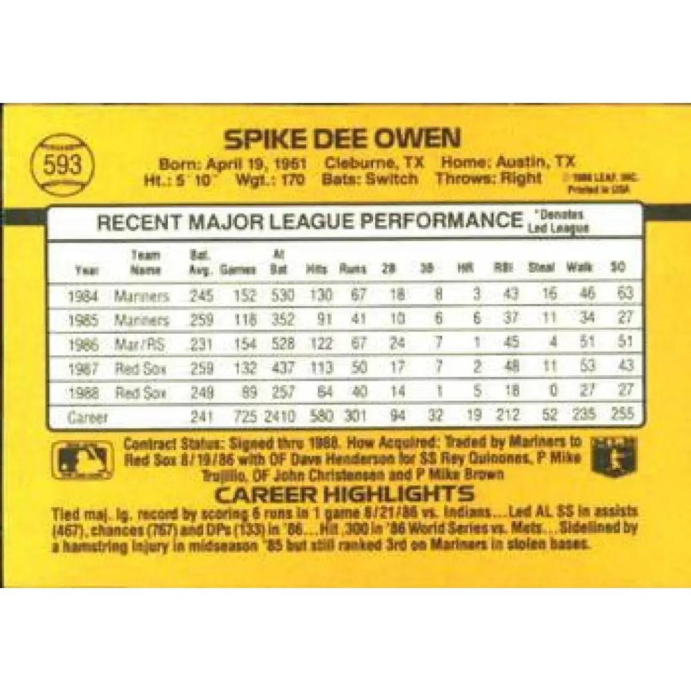 1989 Donruss #593 Spike Owen DP NM-MT Boston Red Sox Baseball Card Image 2