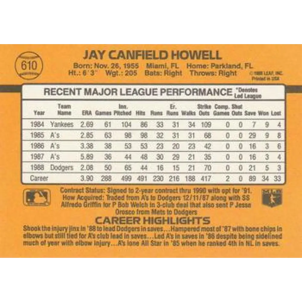 1989 Donruss #610 Jay Howell DP NM-MT Los Angeles Dodgers Baseball Card Image 2
