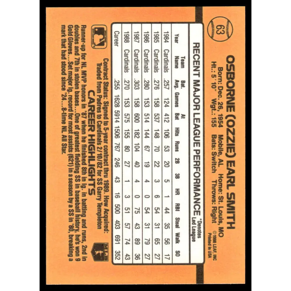 1989 Donruss #63 Ozzie Smith EX/NM St. Louis Cardinals Baseball Card Image 2