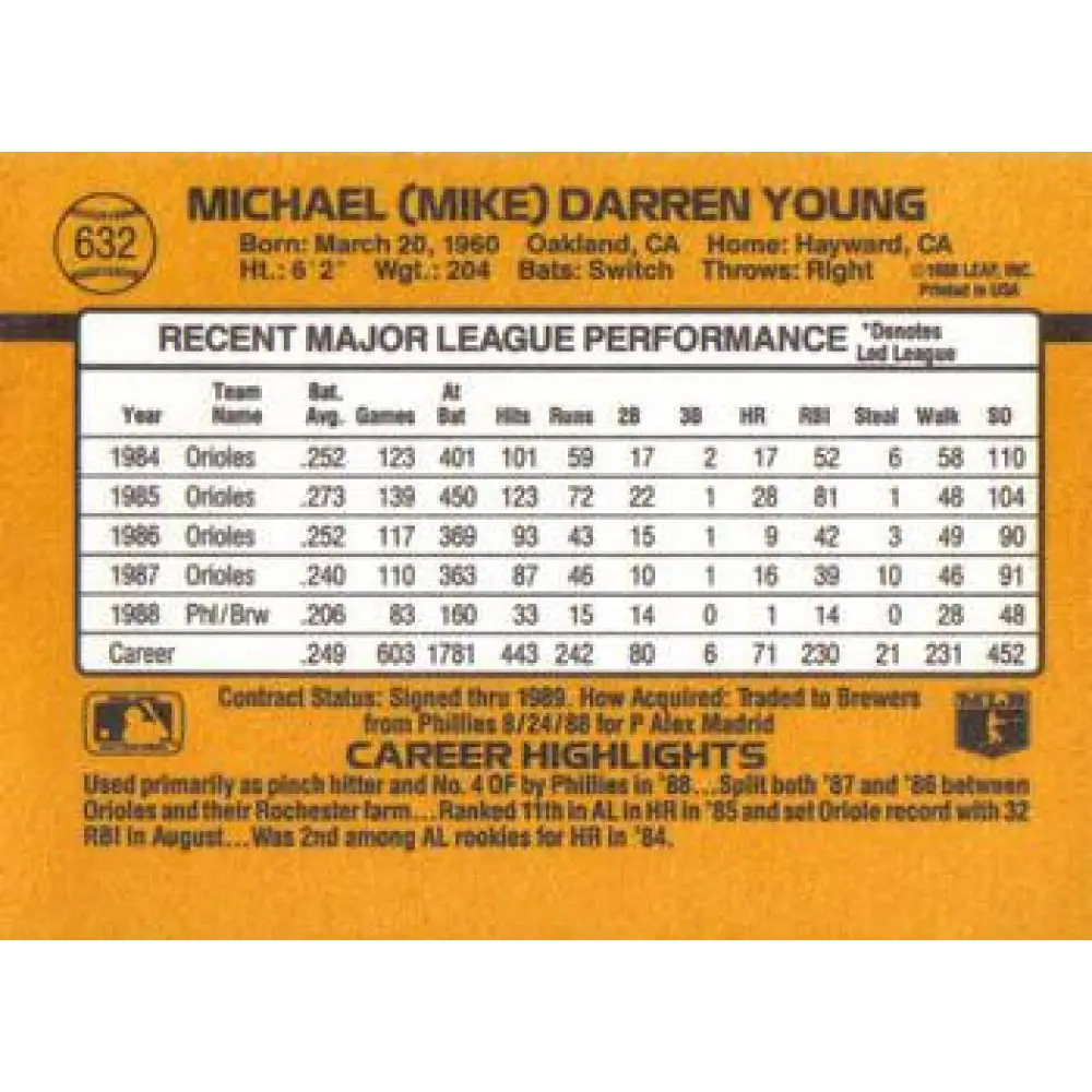 1989 Donruss #632 Mike Young DP NM-MT Milwaukee Brewers Baseball Card Image 2