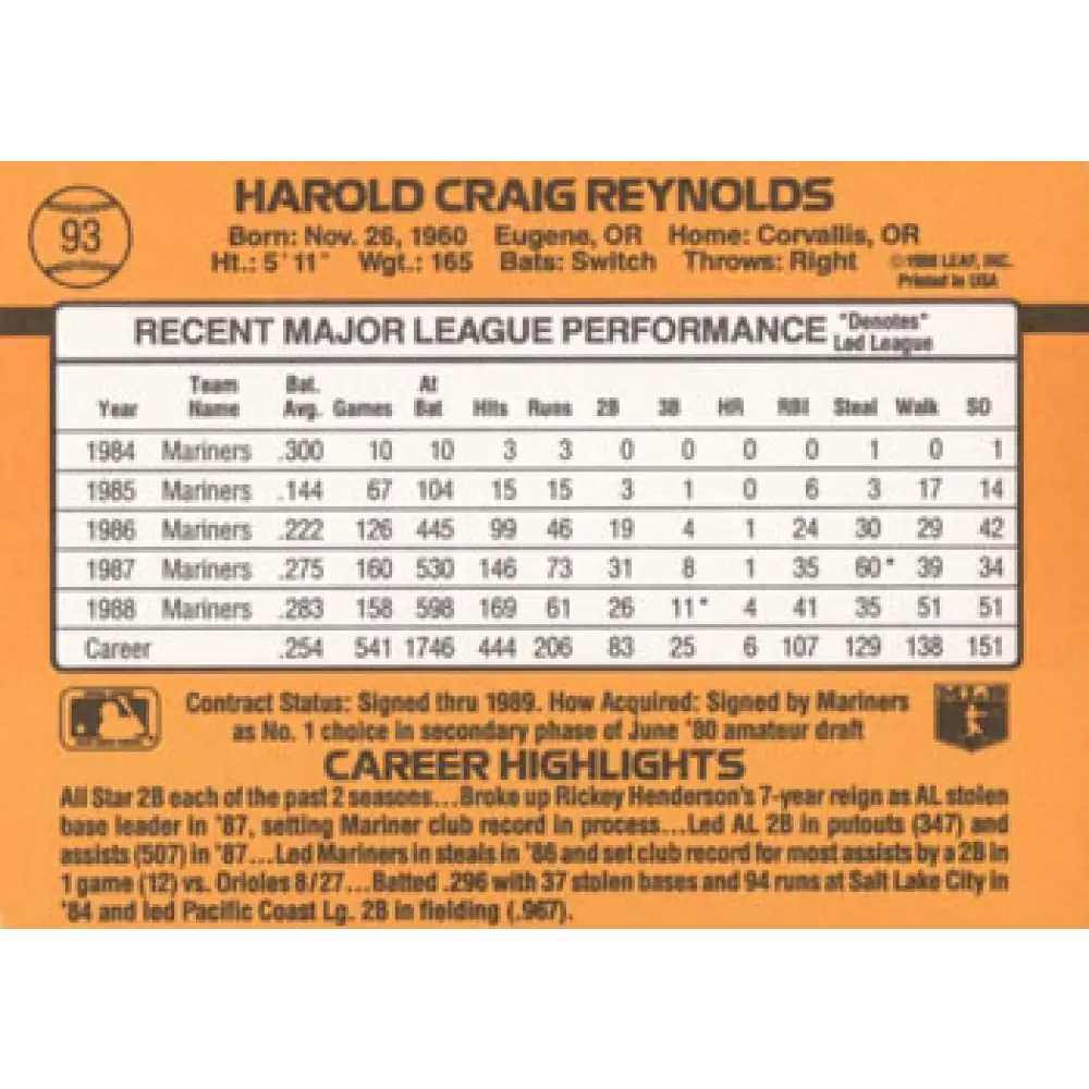 1989 Donruss #93 Harold Reynolds NM-MT Seattle Mariners Baseball Card Image 2