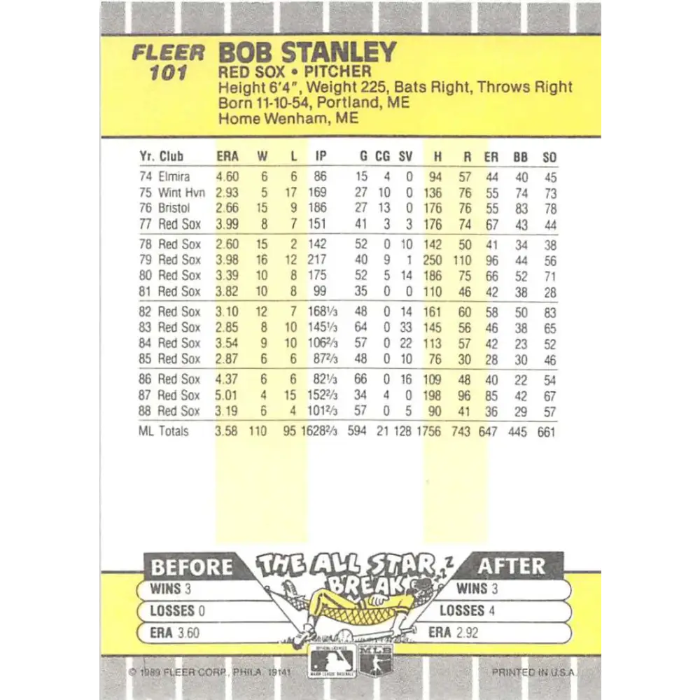 1989 Fleer #101 Bob Stanley EX Excellent Boston Red Sox Baseball Card  Image 2