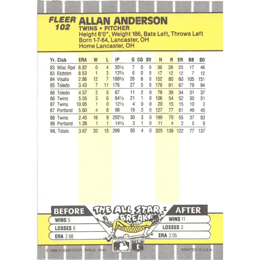 1989 Fleer #102 Allan Anderson EX Excellent Minnesota Twins Baseball Card  Image 2