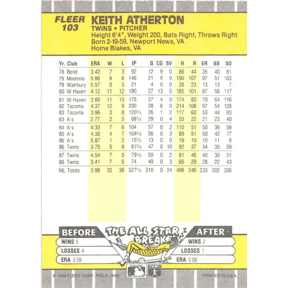 1989 Fleer #103 Keith Atherton EX Excellent Minnesota Twins Baseball Card  Image 2