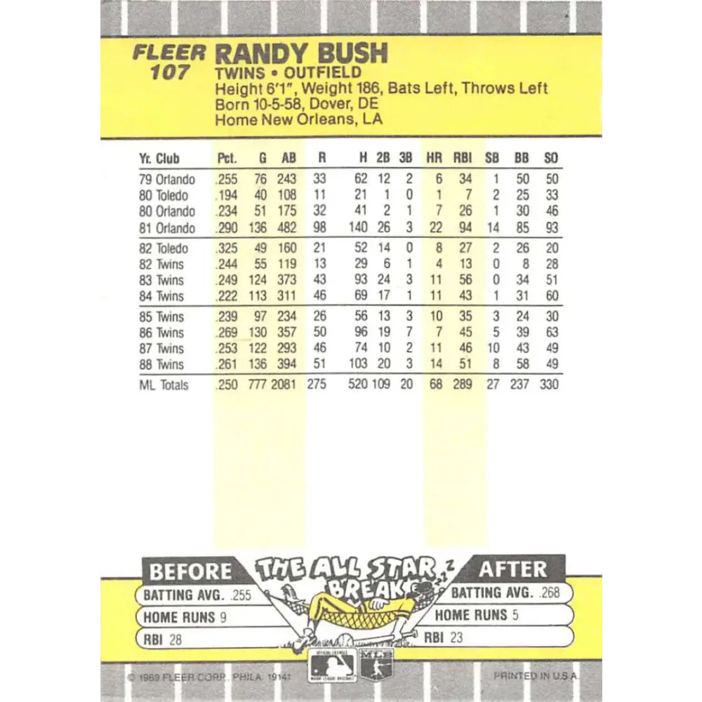 1989 Fleer #107 Randy Bush EX Excellent Minnesota Twins Baseball Card  Image 2
