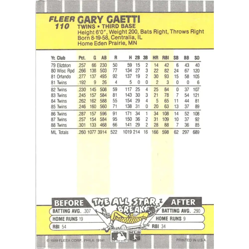1989 Fleer #110 Gary Gaetti EX Excellent Minnesota Twins Baseball Card  Image 2