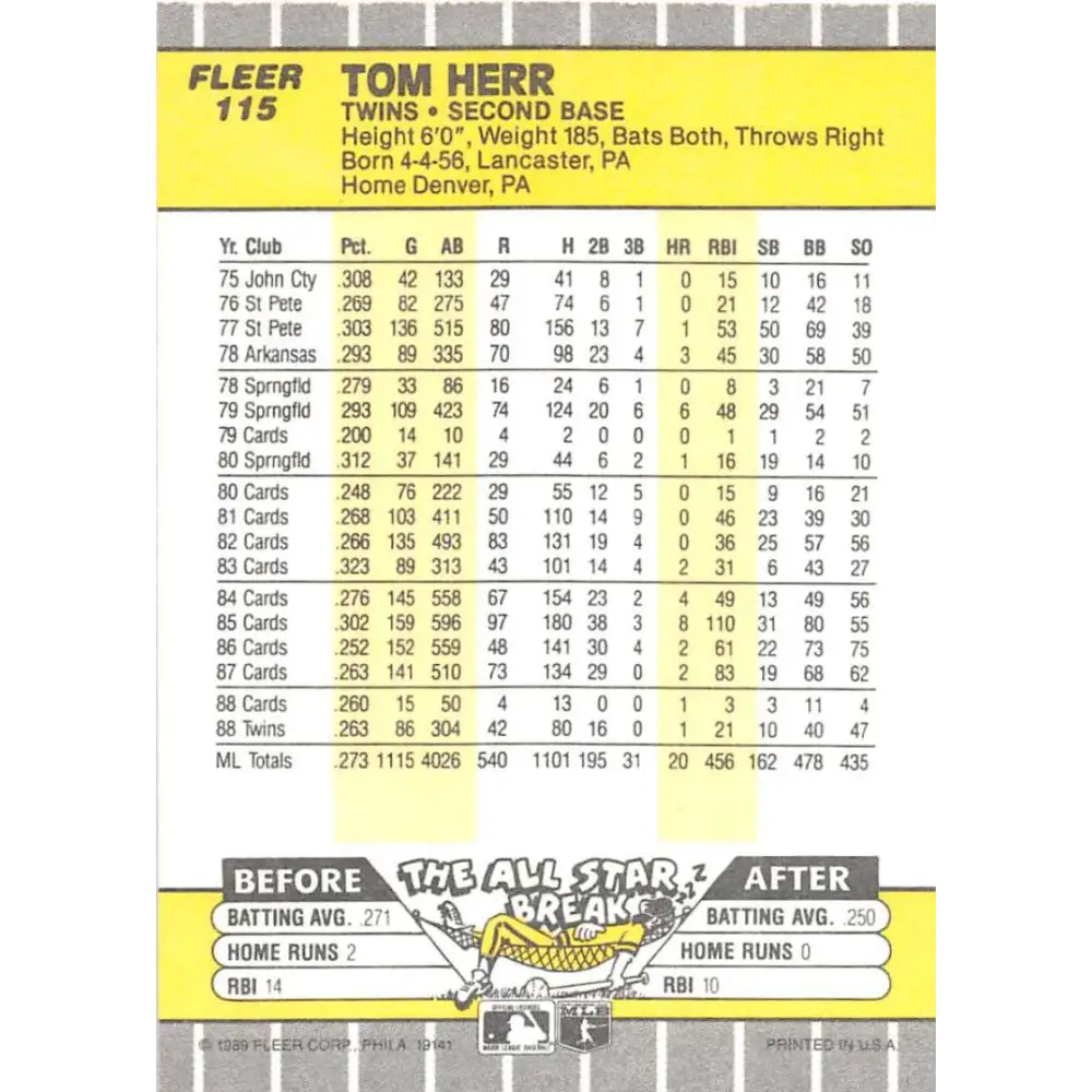 1989 Fleer #115 Tom Herr EX Excellent Minnesota Twins Baseball Card  Image 2