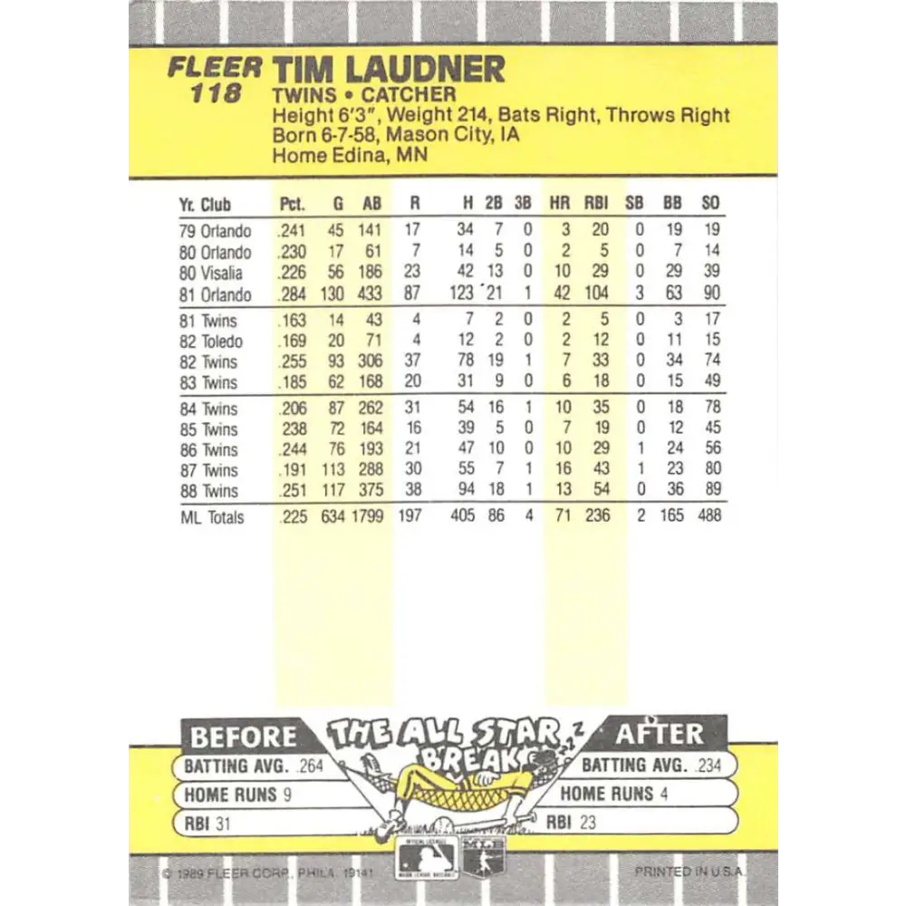 1989 Fleer #118 Tim Laudner EX Excellent Minnesota Twins Baseball Card  Image 2