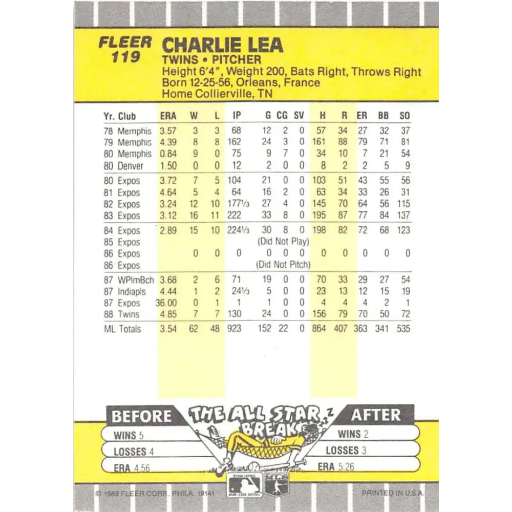 1989 Fleer #119 Charlie Lea EX Excellent Minnesota Twins Baseball Card  Image 2