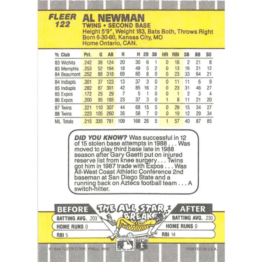 1989 Fleer #122 Al Newman EX Excellent Minnesota Twins Baseball Card  Image 2