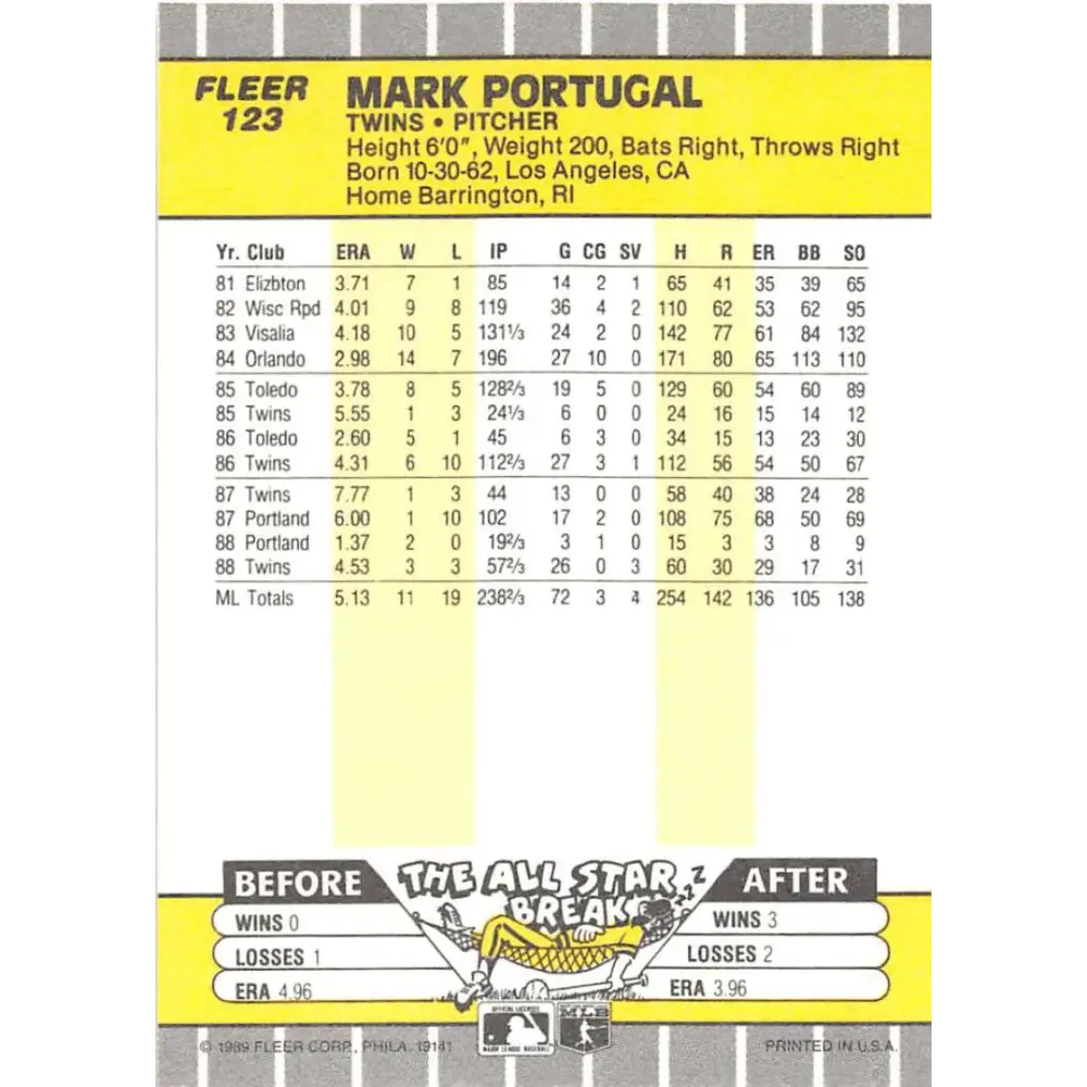 1989 Fleer #123 Mark Portugal EX Excellent Minnesota Twins Baseball Card  Image 2
